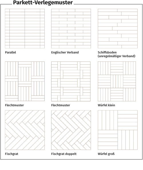 Parkett-Verlegemuster