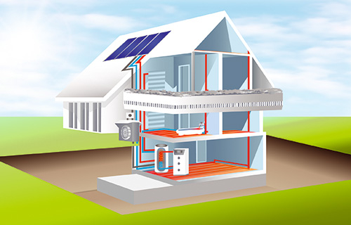 Hybridkombination aus Wärmepumpe und Photovoltaik