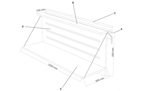Schema