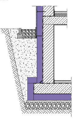 Kellerabdichtung Schema