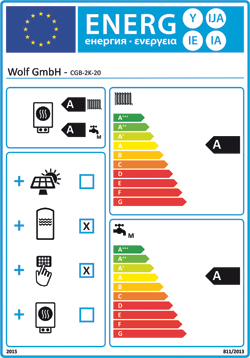 Energieeffizienz-Label für den Heizungsvergleich